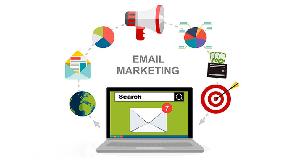 Email Marketing Company UK