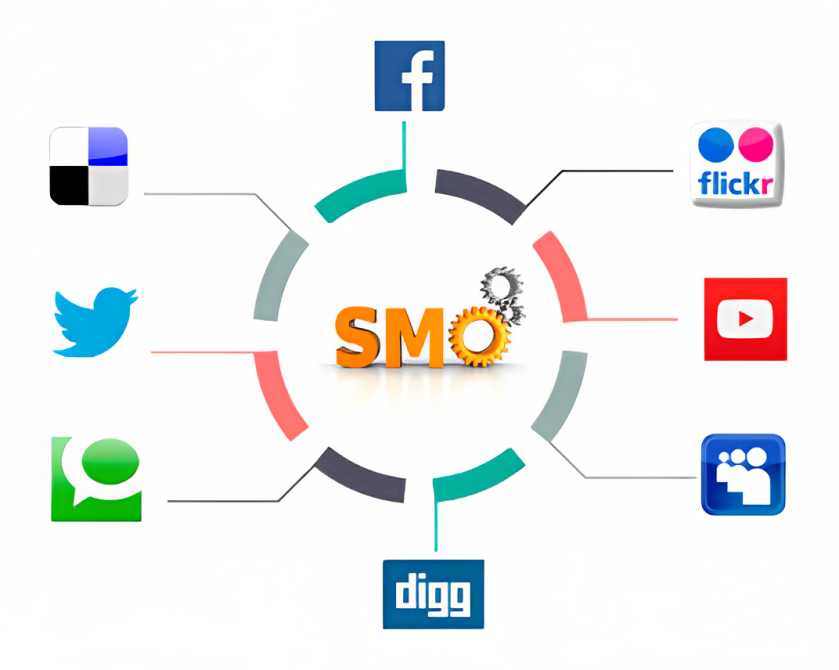 SMO Company in Uk